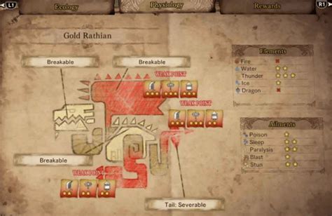 royal relocation mhw|mhw gold rathian weakness.